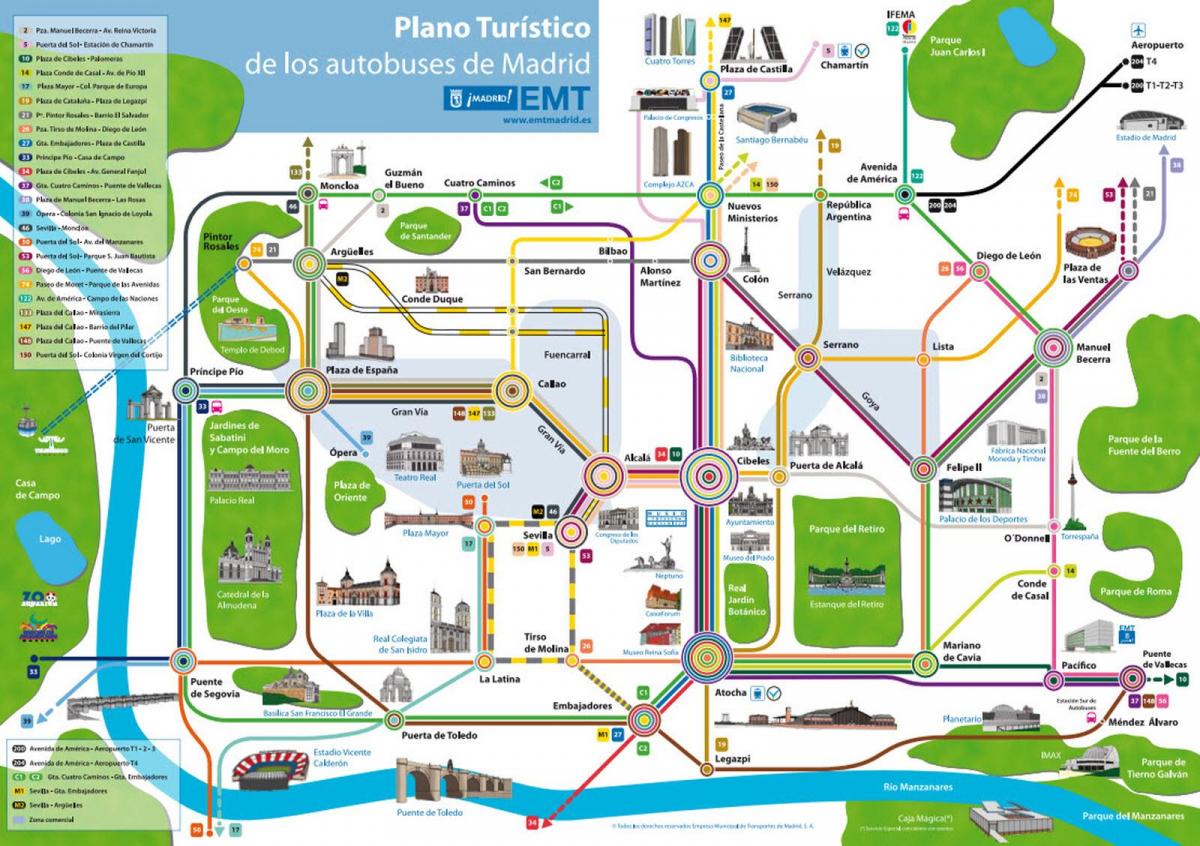 otobüs, Madrid Haritayı göster