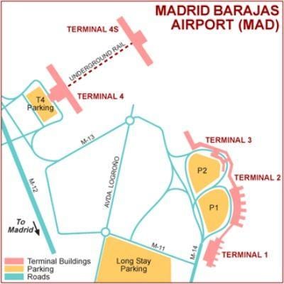 Madrid havaalanı terminal göster