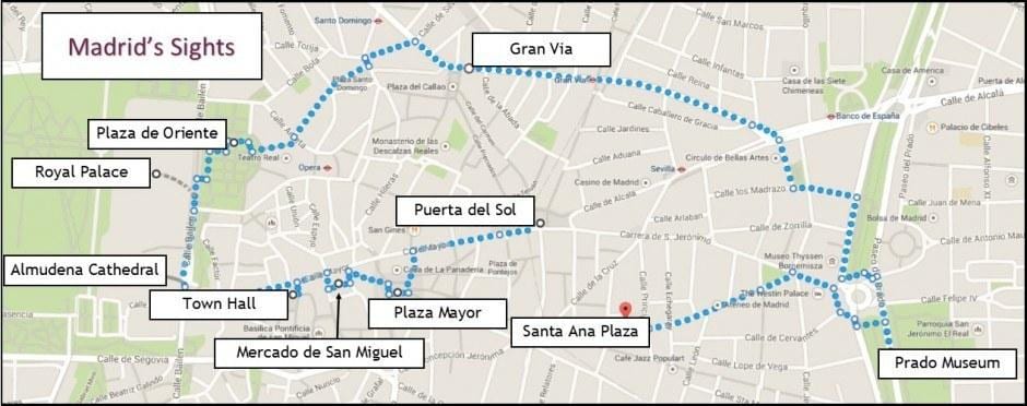 Madrid yürüyen göster