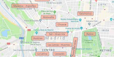 Madrid İspanya mahalleleri haritası 