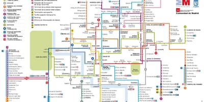 Madrid metro haritası