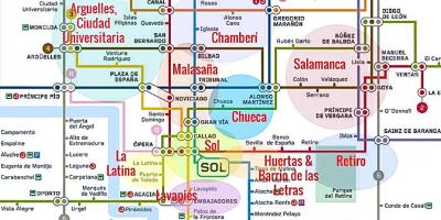 La harita Latin Madrid